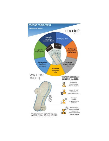 Coccine Thermoactive Cool Fresh Dry Foot Insoles