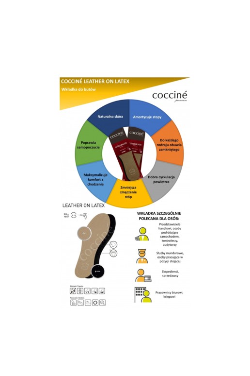 Coccine Leather On Latex Foam Insoles