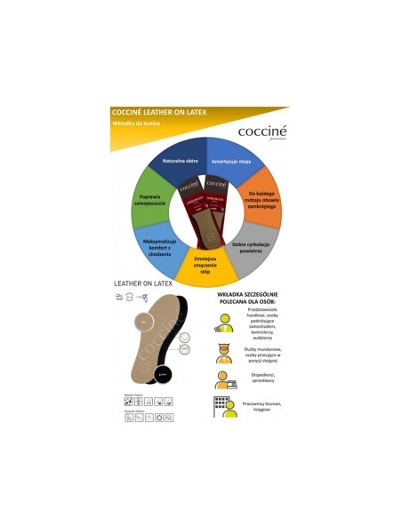 Coccine Leather On Latex Foam Insoles