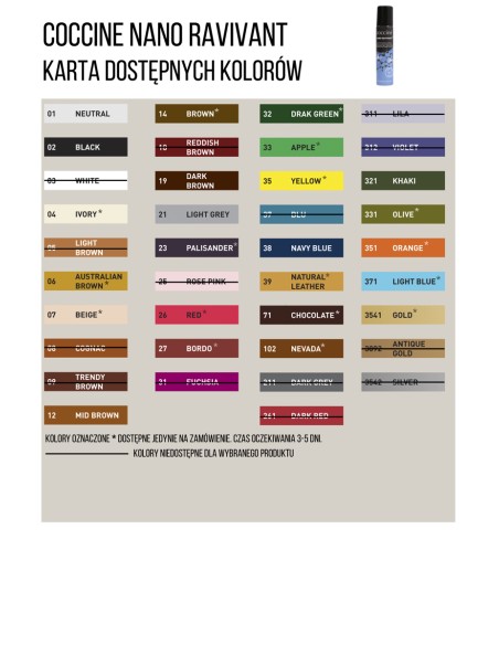 Coccine Nano zomšos ir nubuko priežiūros pasta