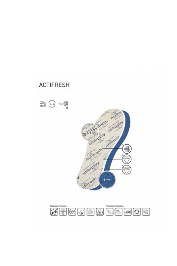 Coccine Antibacterial Mint Actifresh Premium Insoles 2