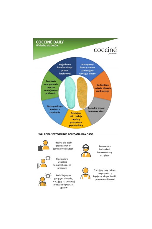 Coccine Aloe Vera Therapeutic Insoles