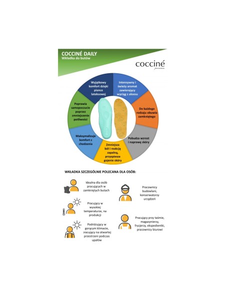 Coccine Aloe Vera Therapeutic Insoles