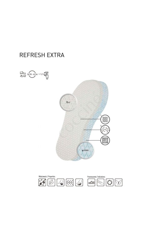 Coccine Refresh Extra Refreshing įklotai 3 poros