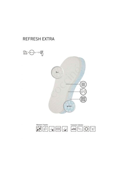 Coccine Refresh Extra Refreshing pads 3 pairs