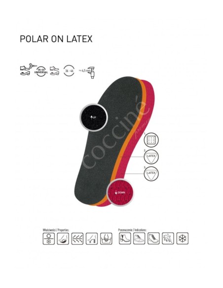Coccine Children's Winter Insole Polar On Latex For Cutting