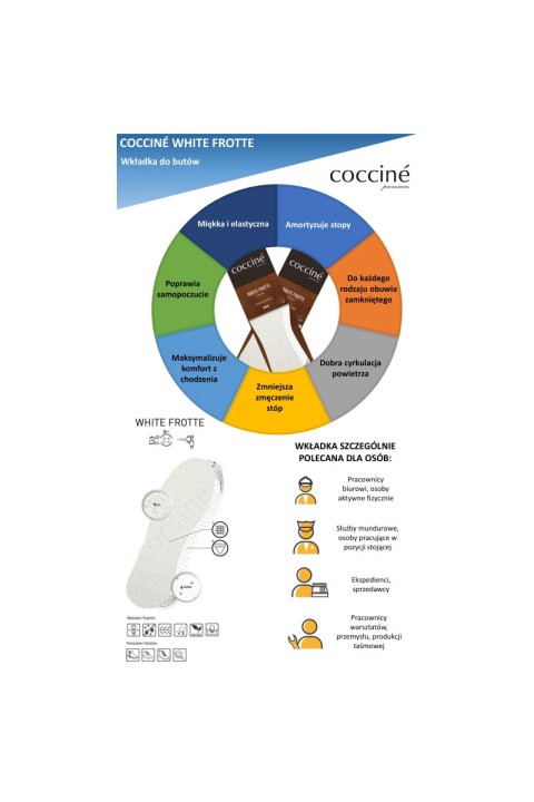 Įdėklai Coccine White Frotte putplastis ant latekso 34-41