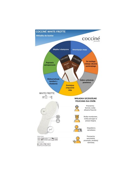 Įdėklai Coccine White Frotte putplastis ant latekso 34-41